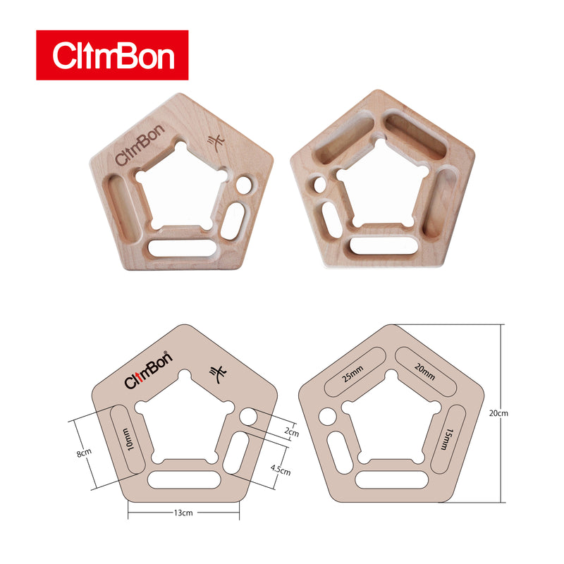将图像加载到画廊查看器中，Climbon Handboard, Fingerboard, Pentagon
